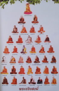la piramide dei monaci