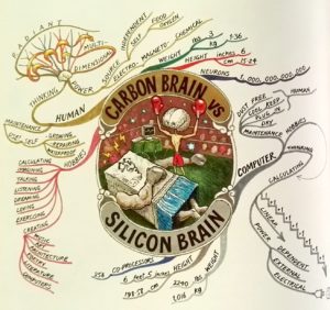 carbon silicon brain